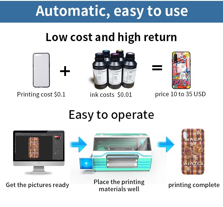 A Comprehensive Guide to A2 UV Printers|uv printer manufacturer | A Comprehensive Guide to A2 UV Printers|uv printer manufacturer |