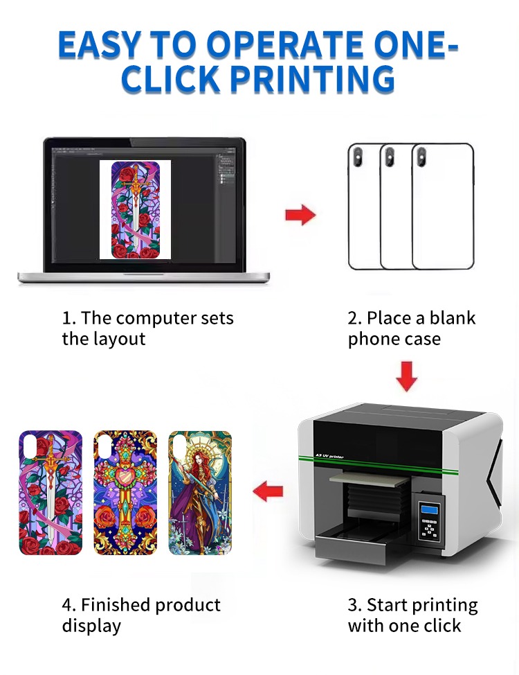 Sonpuu new model A3 series UV printer for glass, metal, acrylic, oil painting, small products, toys, phone cases, thermos cups|uv printer manufacturer |