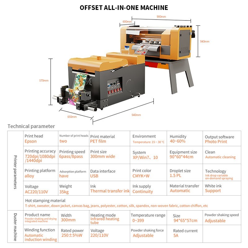 UV LED Rotary Inkjet Printers: The Future of Printing Technology|uv printer manufacturer | UV LED Rotary Inkjet Printers: The Future of Printing Technology|uv printer manufacturer |