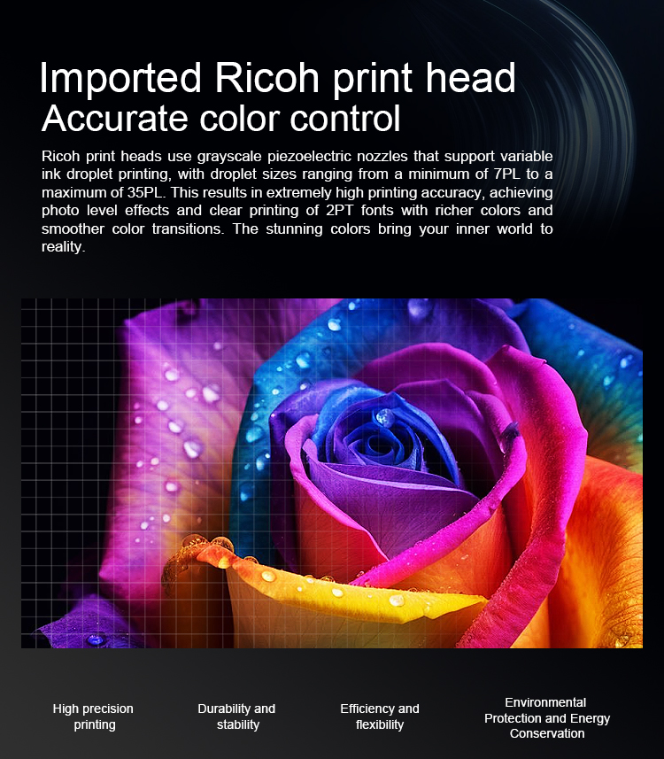 Assembly line visual positioning uv printer is suitable for badges, cards, toys, necklaces, blocks, pens, electronic cases, chips and more|uv printer manufacturer |