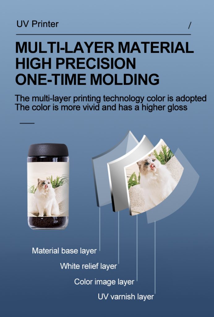 Industrial Cylindrical Printer | 360° Rotary Surface Printing for Cans, Bottles, Tumblers | High-Resolution & Automated Feeding Sonpuu|uv printer manufacturer |